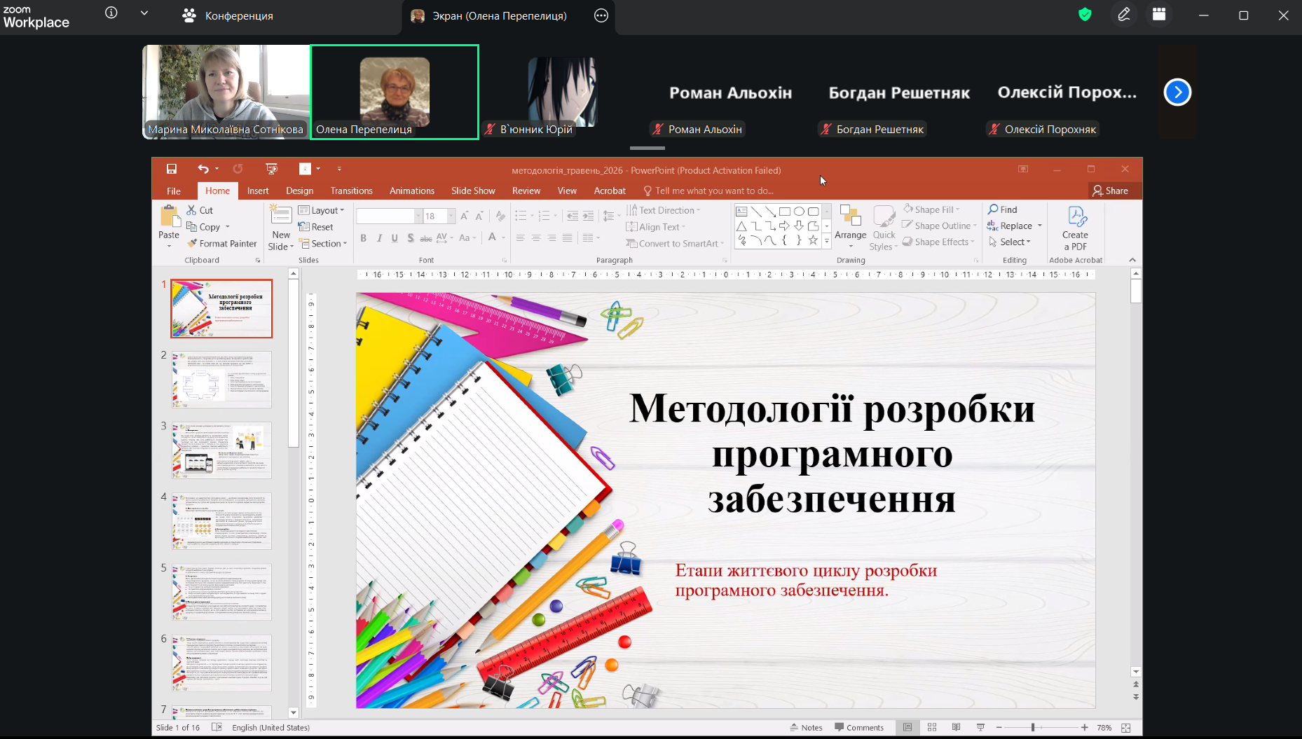 Методології розробки програмного забезпечення